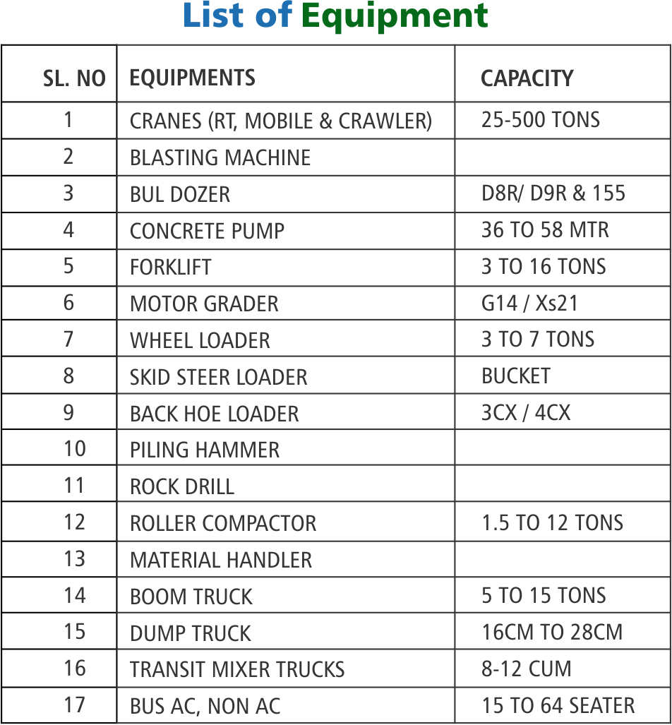 voa equipment rental services heavy equipment