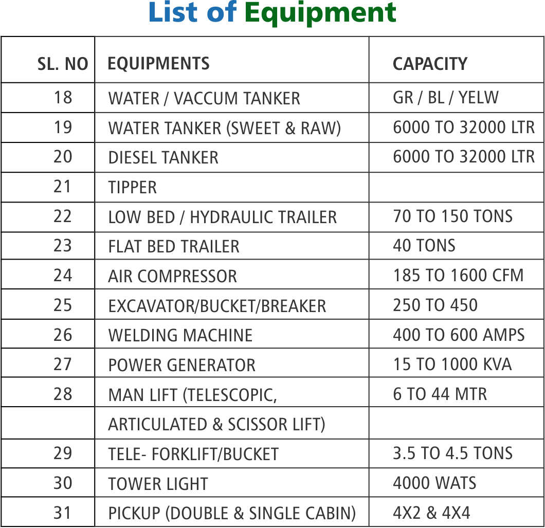 voa equipment rental services rental